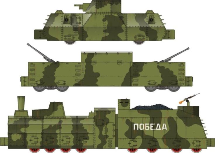 Скачать Russia Armored Train — (AS2 — 3.260.0)